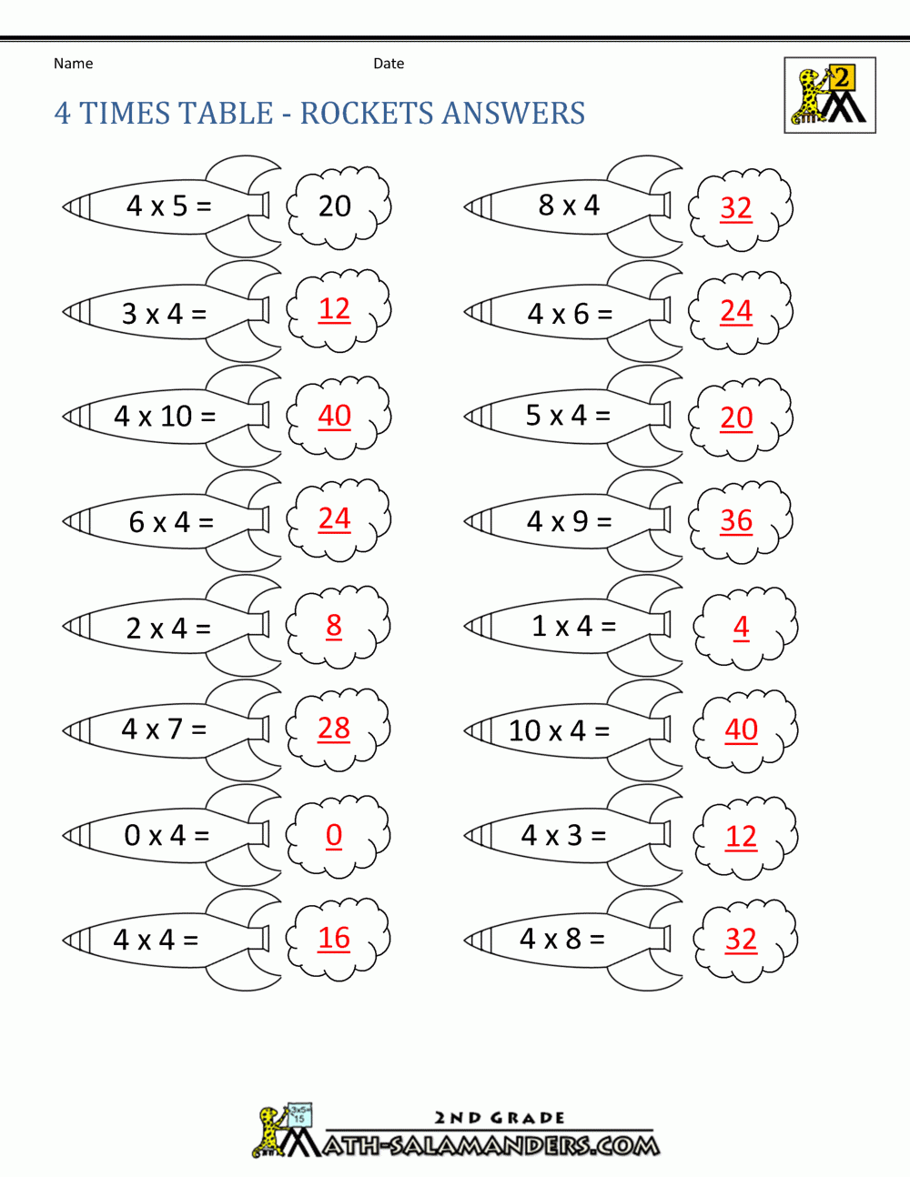 4S Table Multiplication Times Tables Worksheets