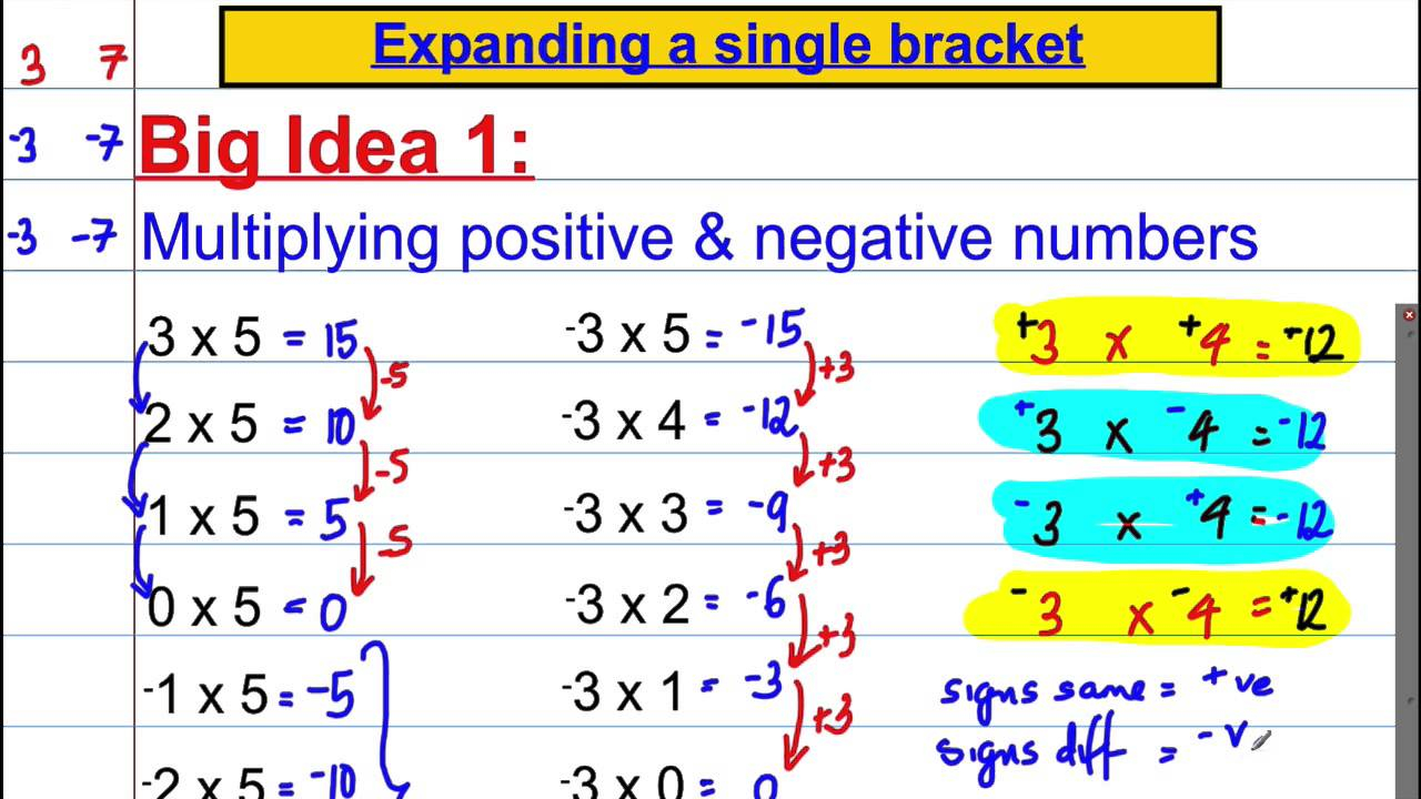 expanding-brackets-with-negative-numbers-worksheet-2022-numbersworksheets