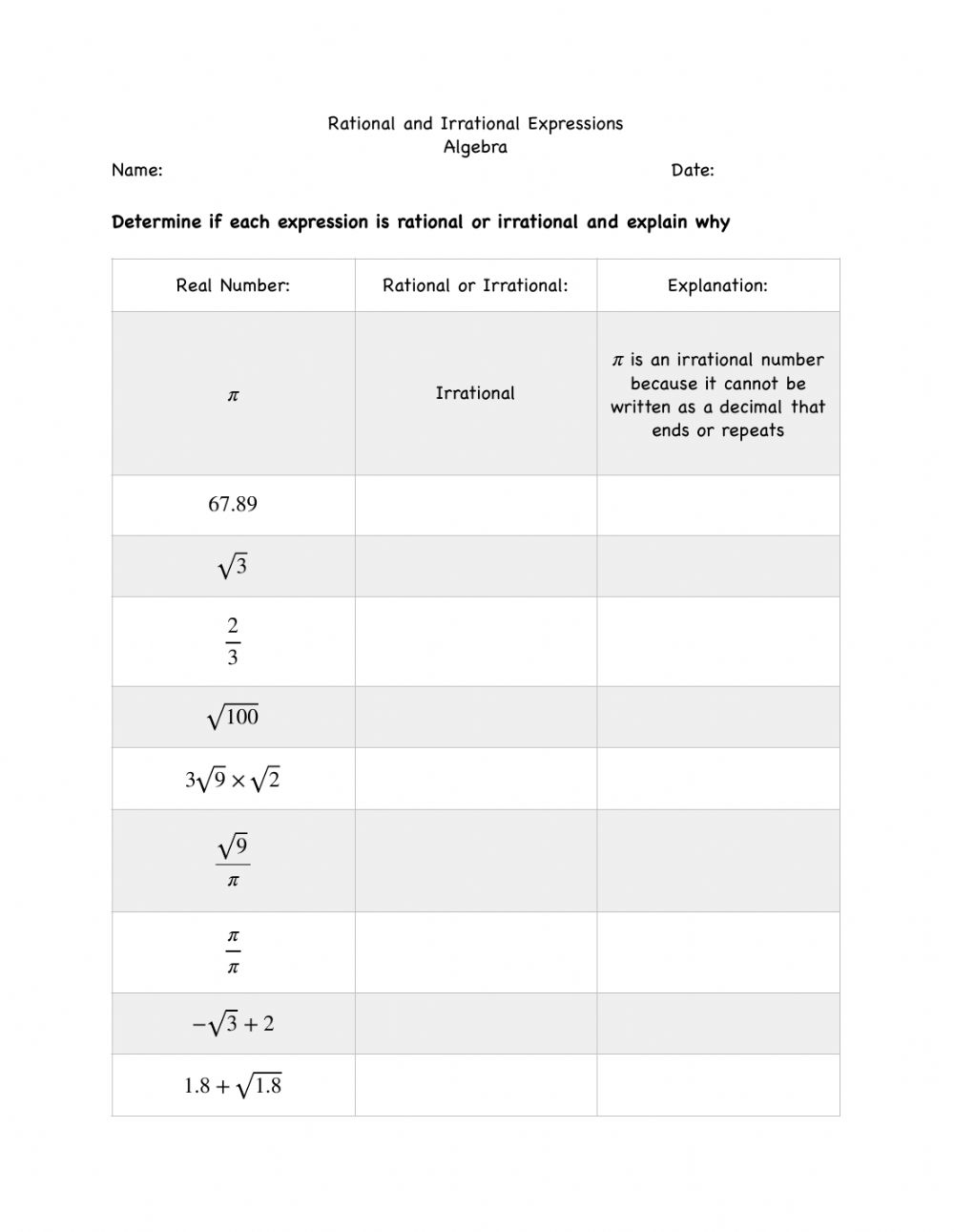 Rational And Irrational Numbers Practice Worksheet Rational And Irrational Numbers Practice Worksheet