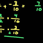 Adding Fractions With Negatives Rational Numbers 7th Grade Common