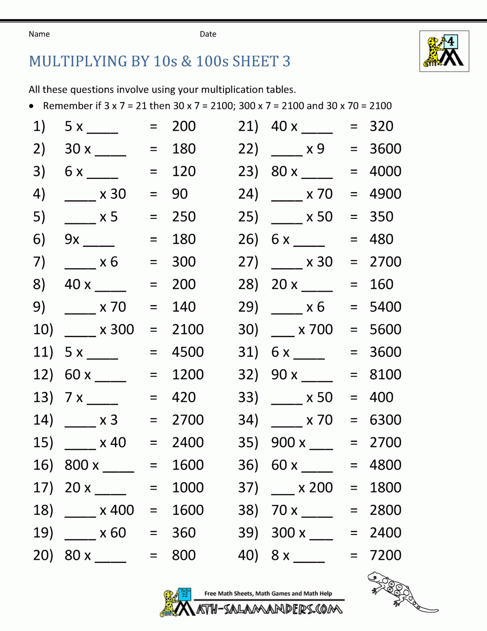 Multiplication Fact Sheets Multiplication Fact Sheets
