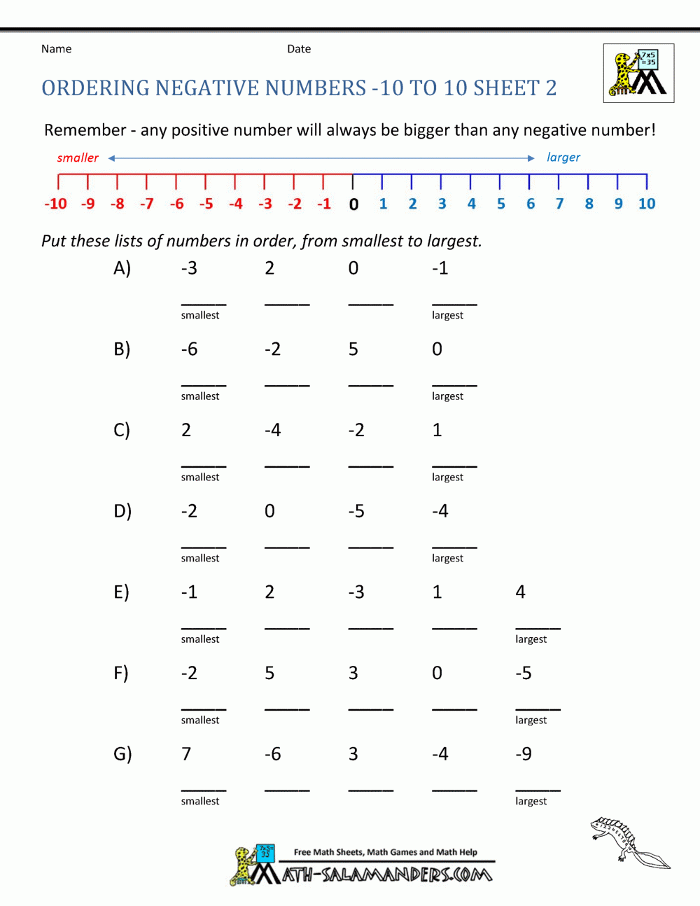 Ordering Negative Numbers From 10 To 10 Ordering Negative Numbers From 10 To 10