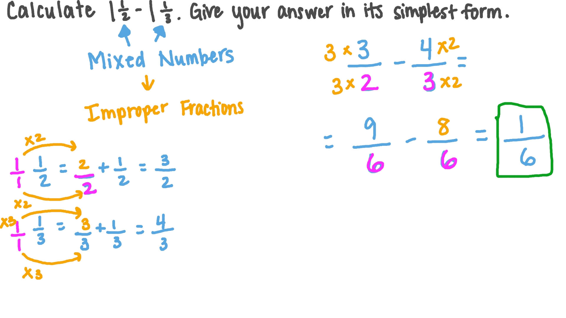 Mixed Numbers Simplest Form Worksheets