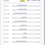 Https www dadsworksheets Introducing The Negative Number Line