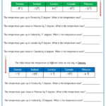 Interpret Negative Numbers In Context 2 Master The Curriculum