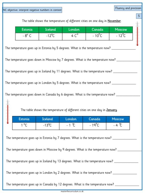 Interpret Negative Numbers In Context 2 Master The Curriculum