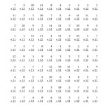 Multiplication Worksheets Numbers 1 12 PrintableMultiplication