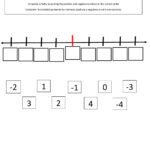 Positive And Negative Number Line Interactive Worksheet