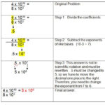 Scientific Notation Answer Key Scientific Notation Scientific