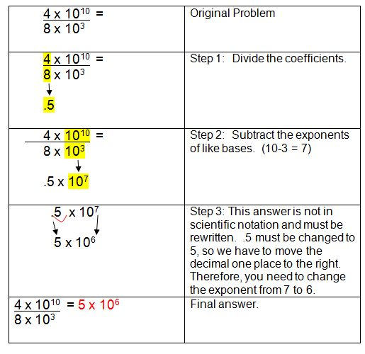 Scientific Notation Answer Key Scientific Notation Scientific 