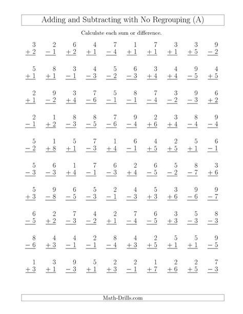 The Mixed Addition And Subtraction Of Single Digit Numbers With No