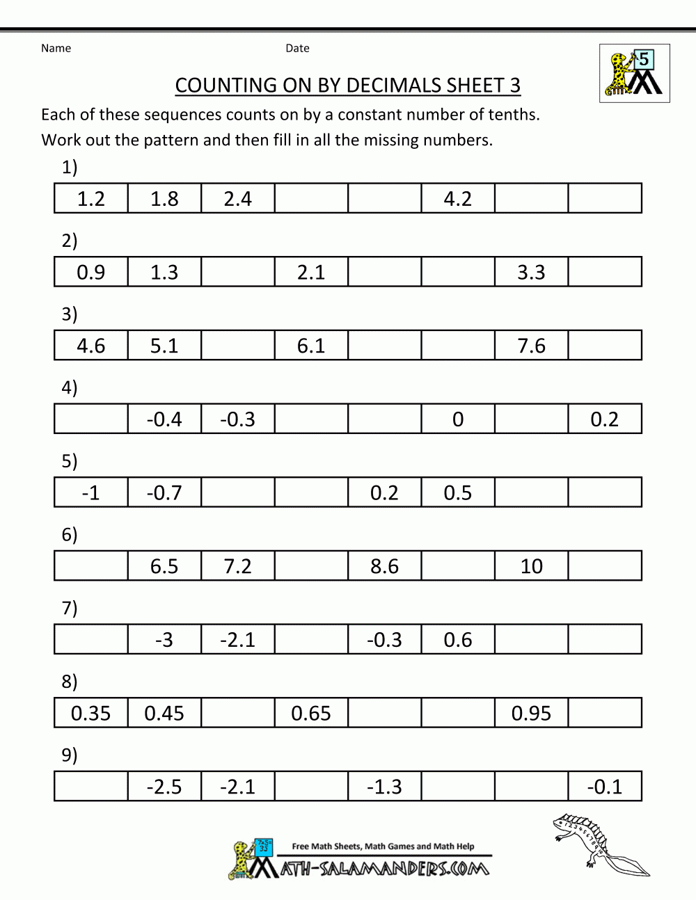 Worksheet Fractions And Decimals On A Number Line Worksheets 
