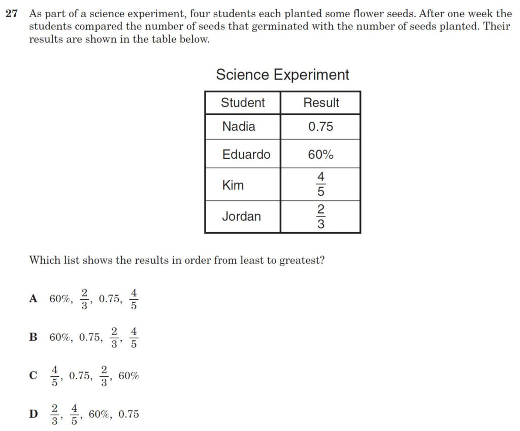 35 Compare And Order Rational Numbers Worksheet 8th Grade Combining 