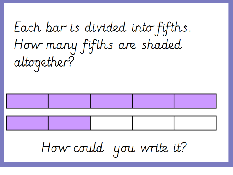 Bar Model And Converting Mixed Number To Improper Fractions Teaching