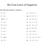 GCSE Maths The Laws Of Negatives Revision Worksheet Teaching Resources