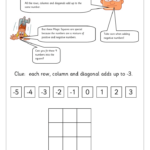 Magic Square Negative Numbers