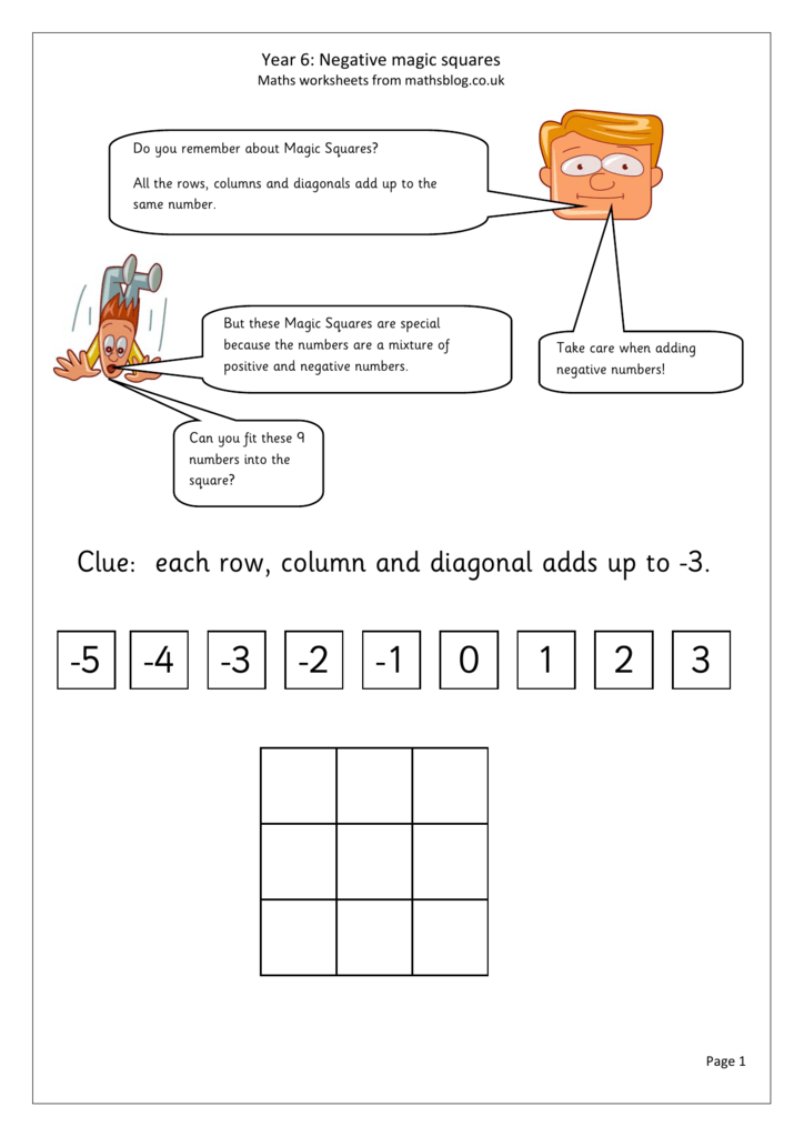 Magic Square Negative Numbers