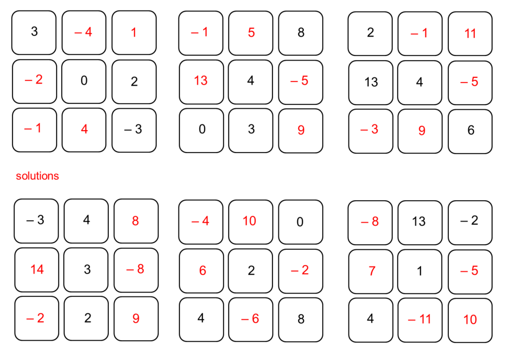 Median Don Steward Magic Squares With Negative Numbers