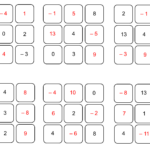 Median Don Steward Magic Squares With Negative Numbers