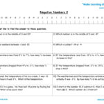 Negative Numbers 2 TMK Education
