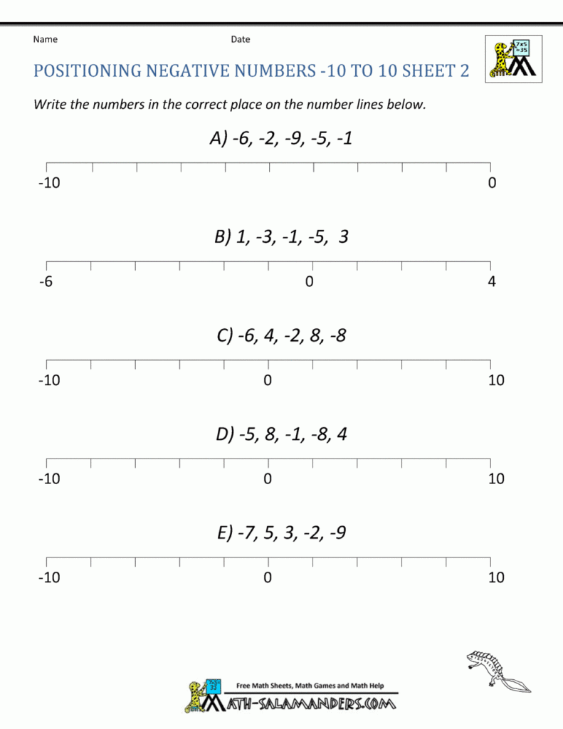 Ordering Negative Numbers From 10 To 10