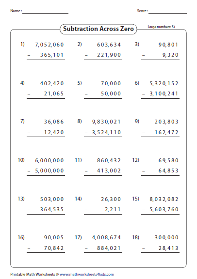 Subtraction Across Zero Worksheets
