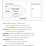 1 Whole Numbers Integers Natural Numbers Real Numbers