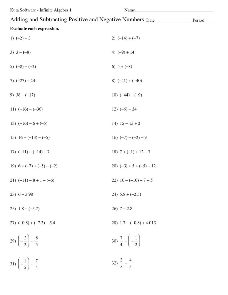 30 Operations With Rational Numbers Worksheet Education Template