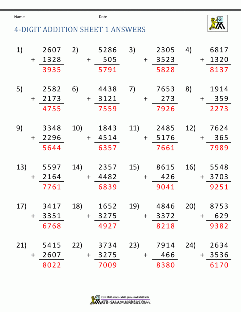 Add Two Four Digit Numbers One Exchange Brian Harrington s Addition 