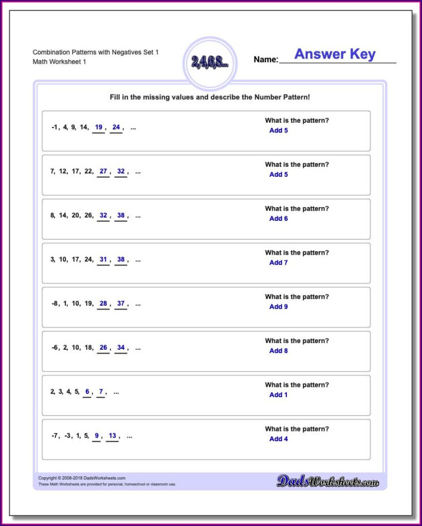 Bidmas With Negative Numbers Worksheet Isacork