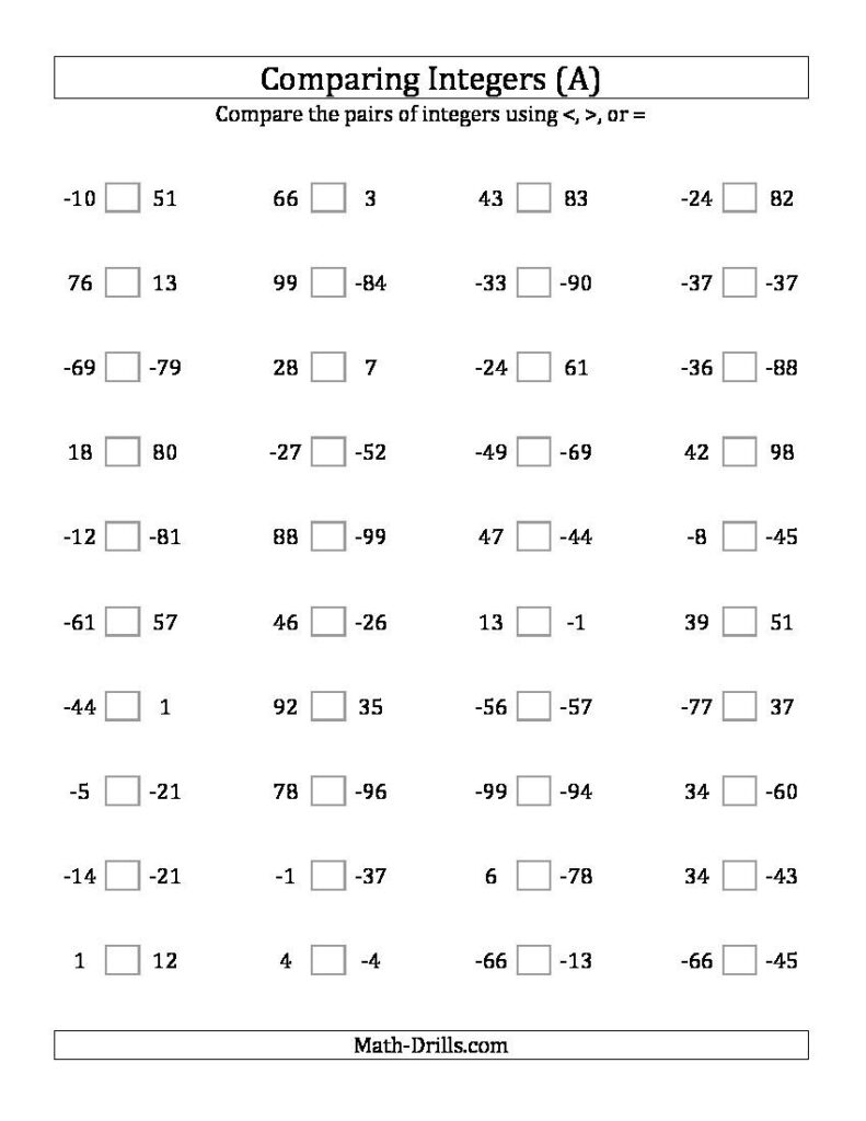 Comparing Integers Worksheet Grade 6 Worksheet