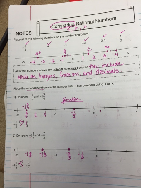 Mrs Meadows 6th Grade Math VMS Opposites Absolute Value Comparing 