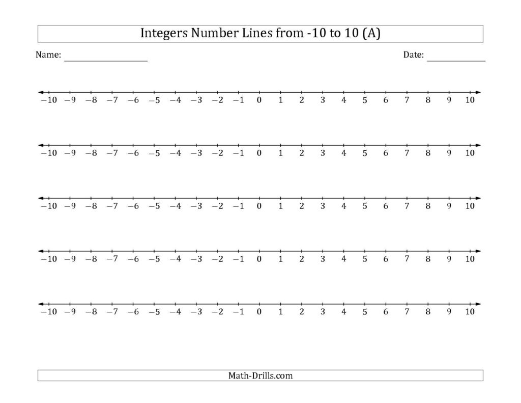 Positive And Negative Number Line Worksheets Worksheets Key