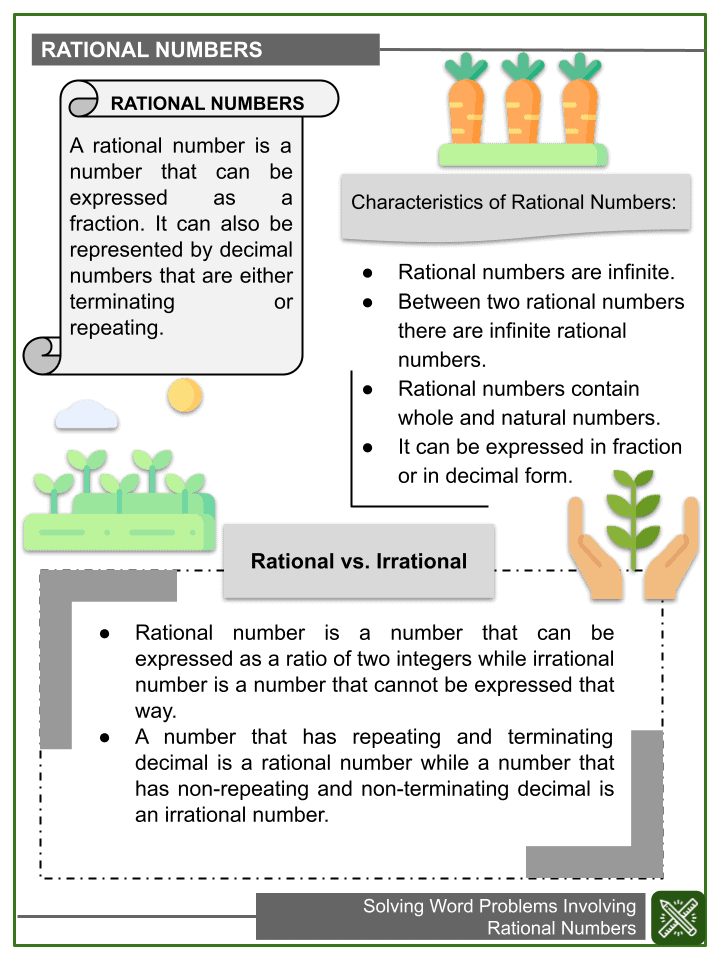 Solving Word Problems Involving Rational Numbers Math Worksheets