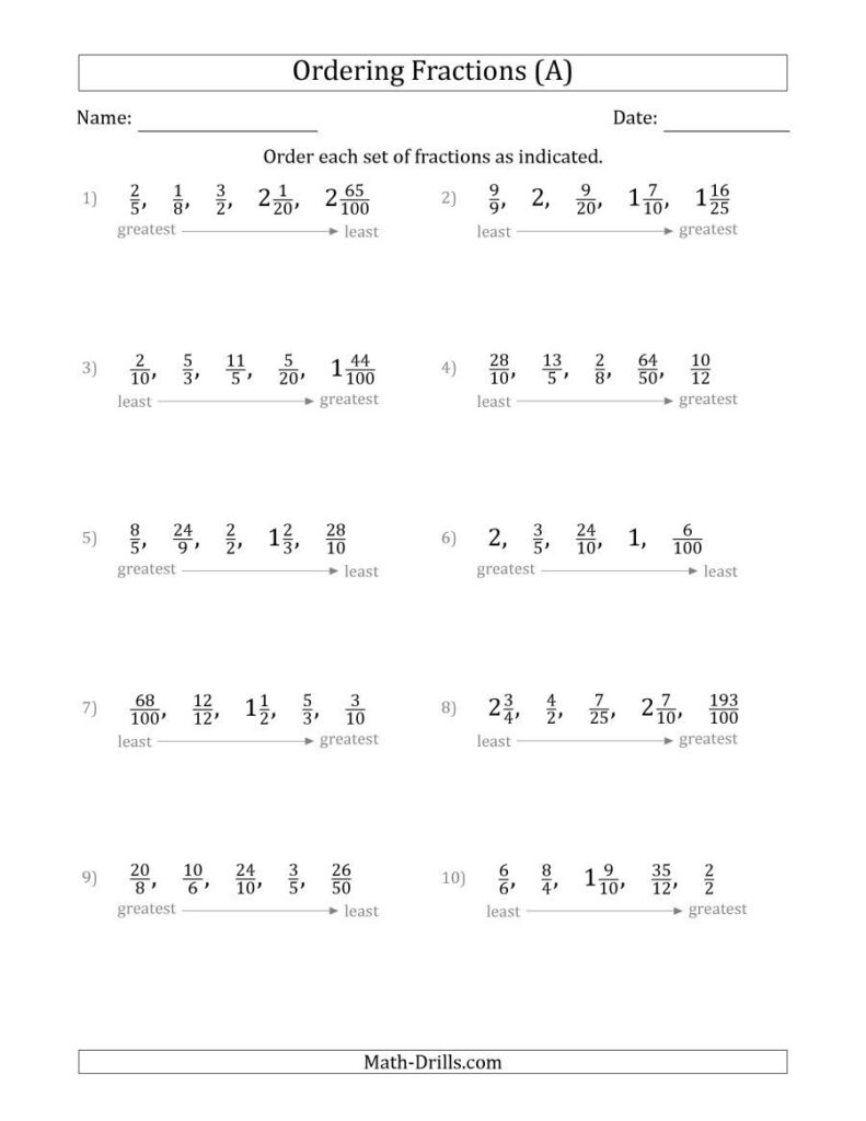 The Ordering Sets Of 5 Positive Fractions With Improper And Mixed 