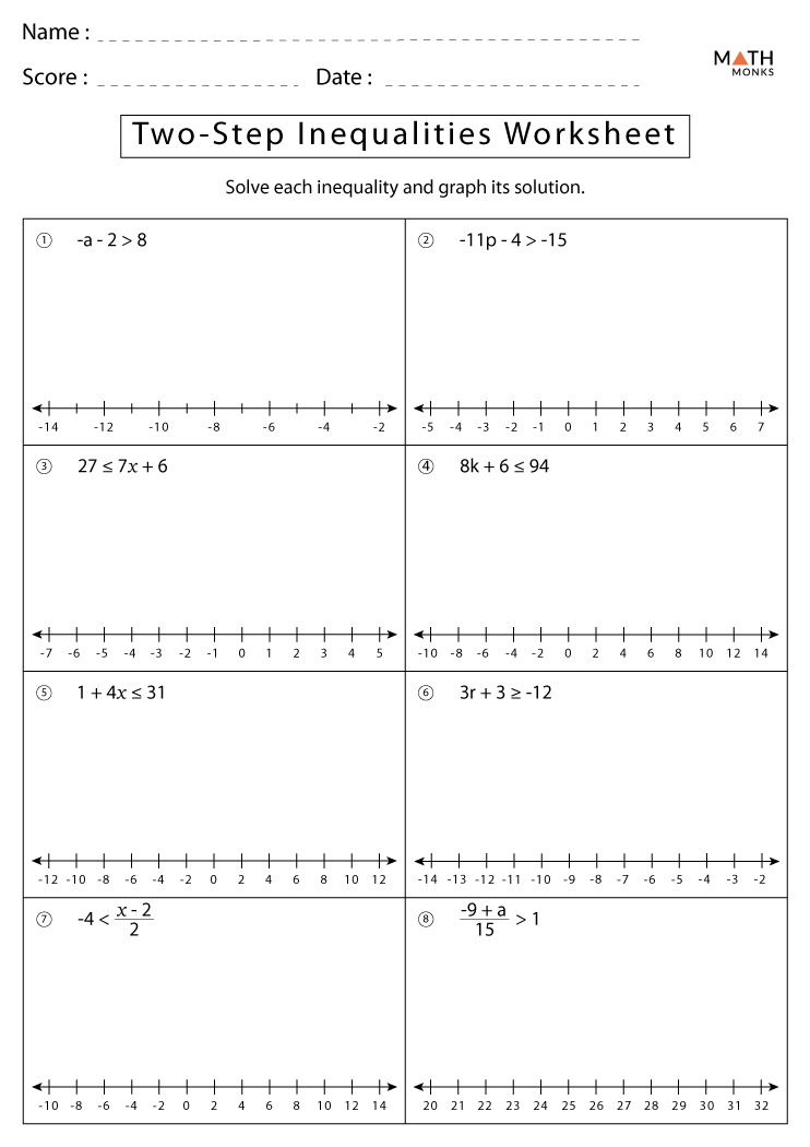 Two Step Inequalities Worksheets With Answer Key