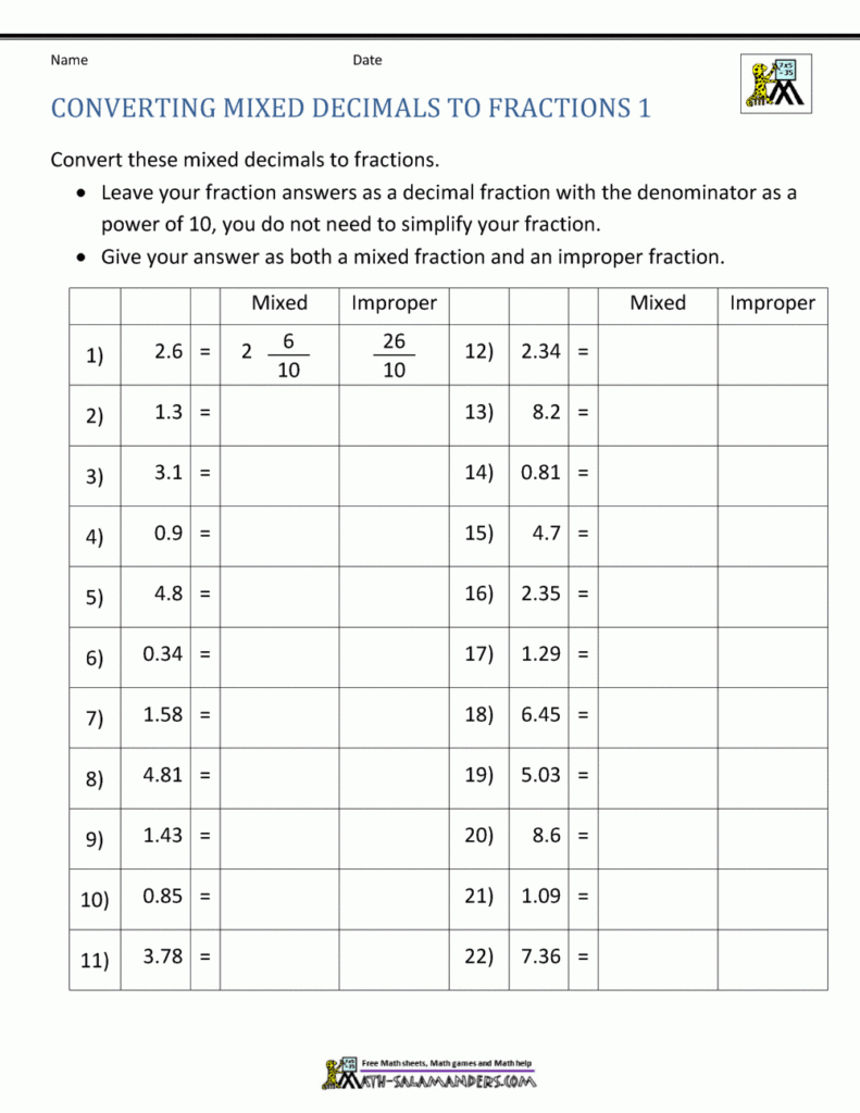 Converting Decimals To Fractions Worksheet