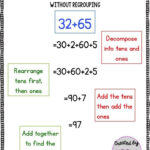 Decomposing Addition Worksheets Worksheet Hero