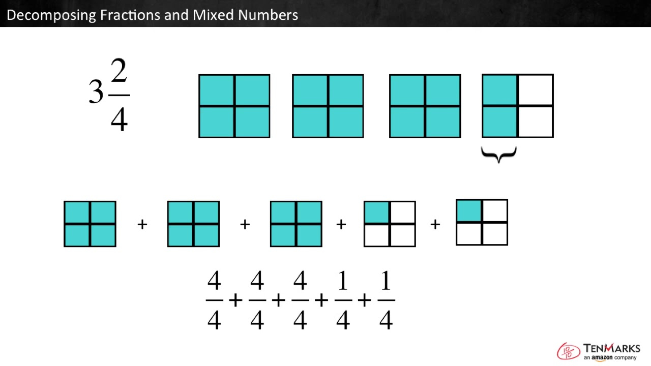 Decomposing Fractions And Mixed Numbers 4 NF 3 YouTube