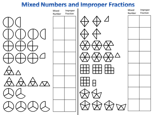 Improper Fractions And Mixed Numbers Worksheet Balancing Equations