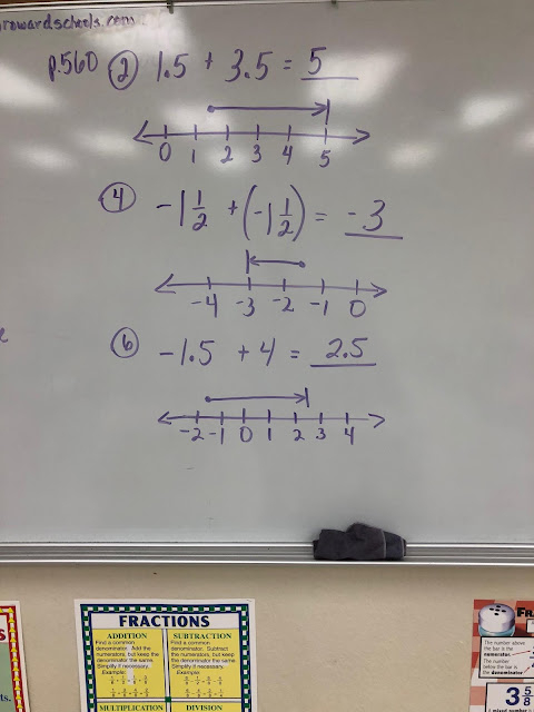 Mrs Negron 6th Grade Math Class Lesson 19 2 Adding Rational Numbers