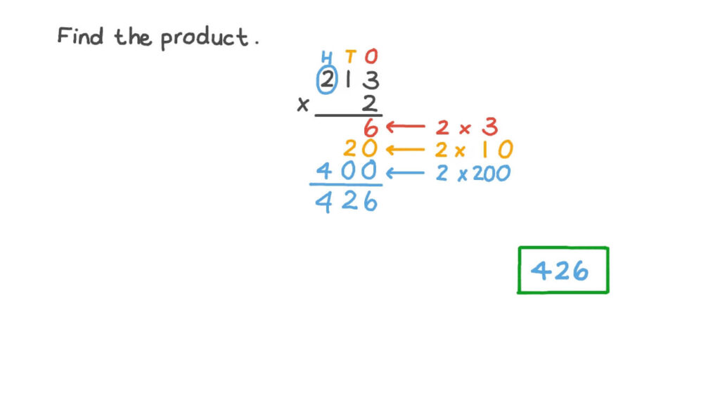 Question Video Multiplying Three Digit Numbers By One Digit Numbers 