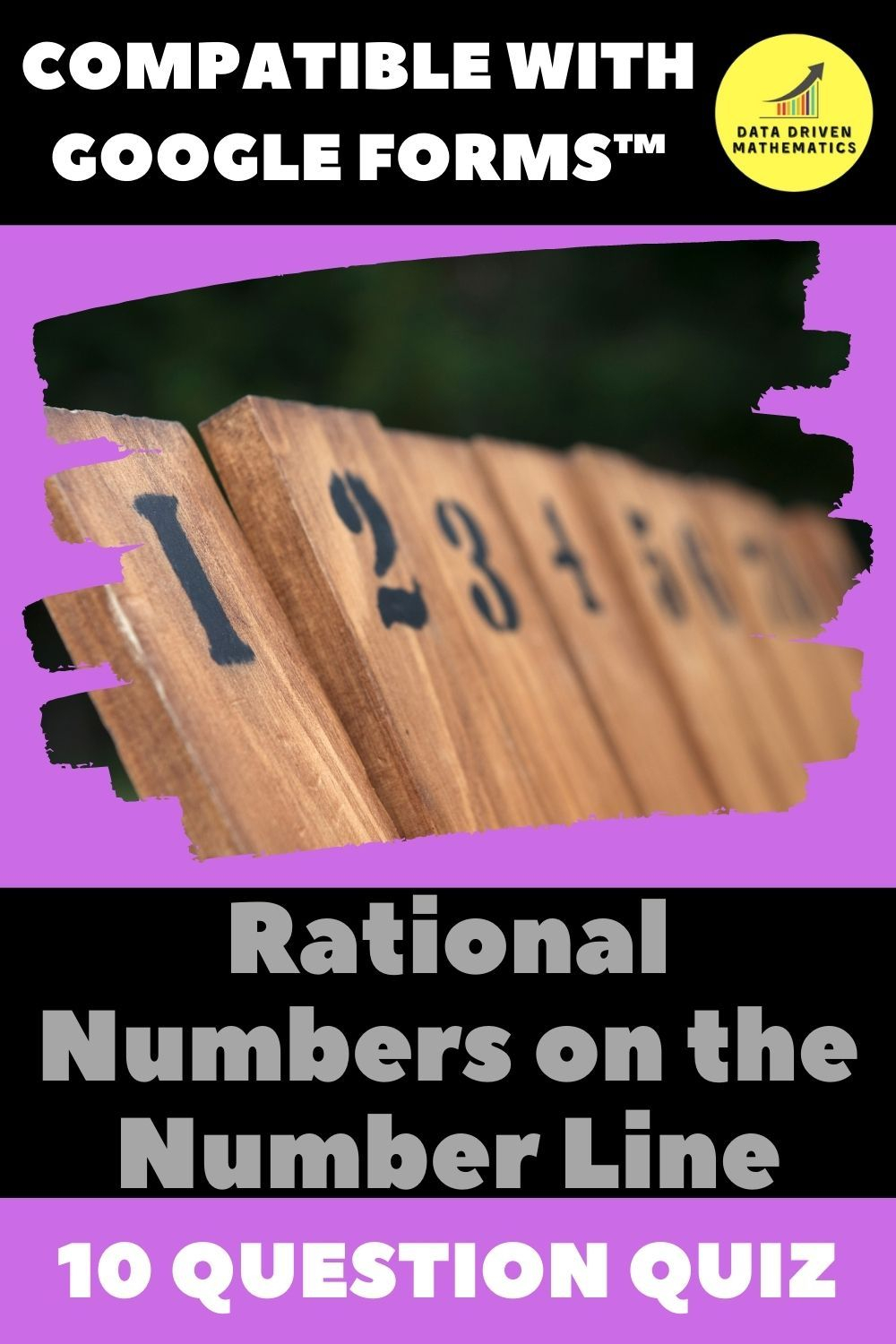 Rational Numbers On Number Line Coordinate Plane Quiz For Google Rational Numbers On Number Line Coordinate Plane Quiz For Google
