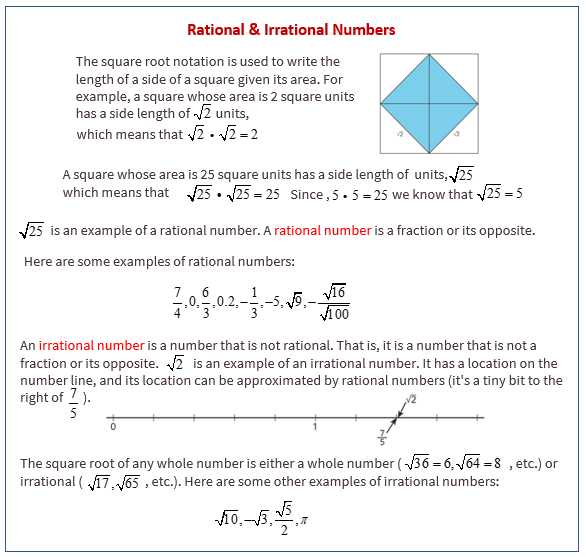 Class 8 Maths Rational Numbers Worksheet Rational Numbers Class 8