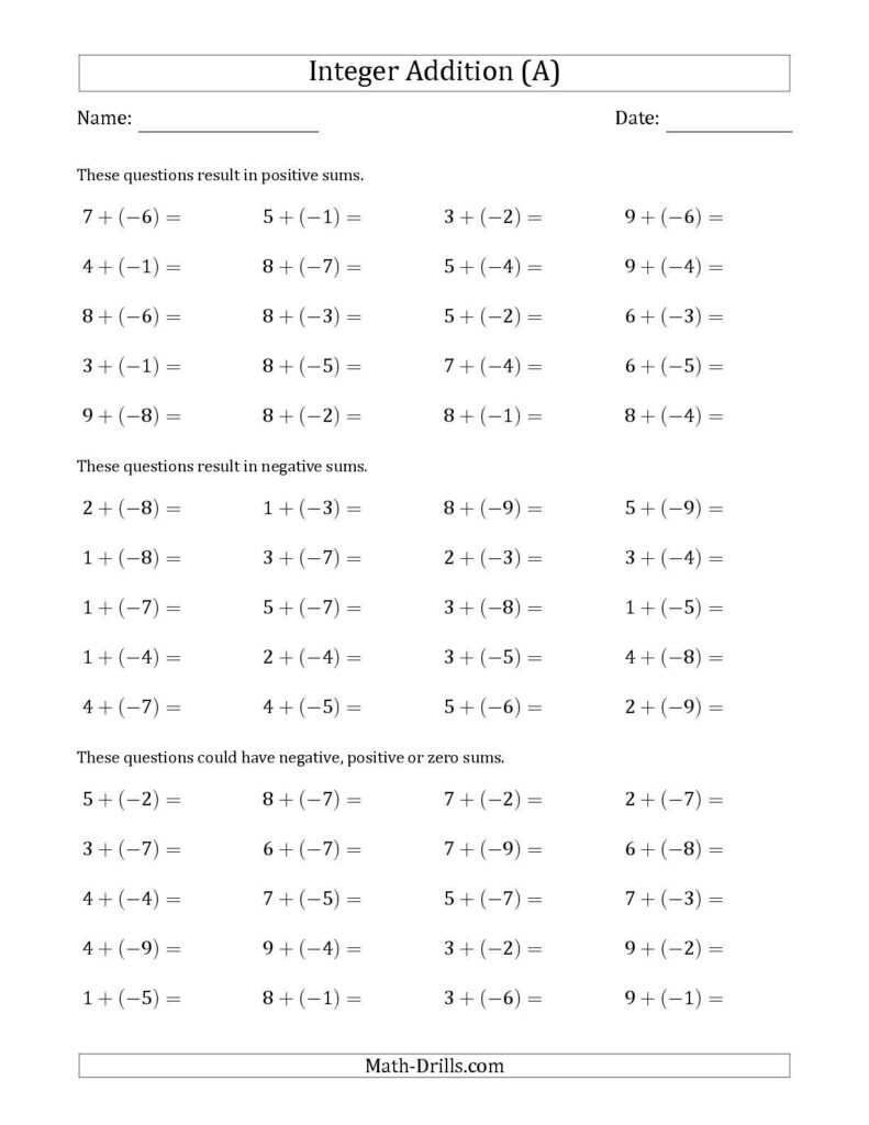 Comparing Negative Numbers Worksheet