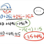 How To Multiply Complex Numbers Algebra Study