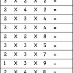 Multiplying By Three Worksheets 99Worksheets