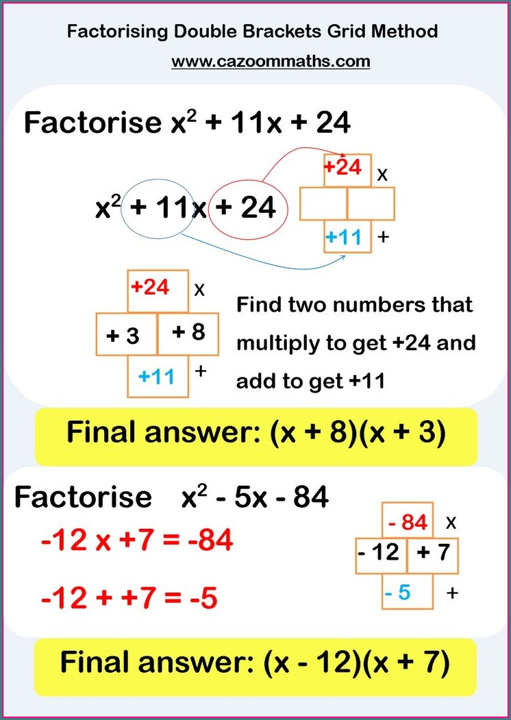 Multiplying Rational Numbers Worksheet Pdf Uncategorized Resume Examples Multiplying Rational Numbers Worksheet Pdf Uncategorized Resume Examples