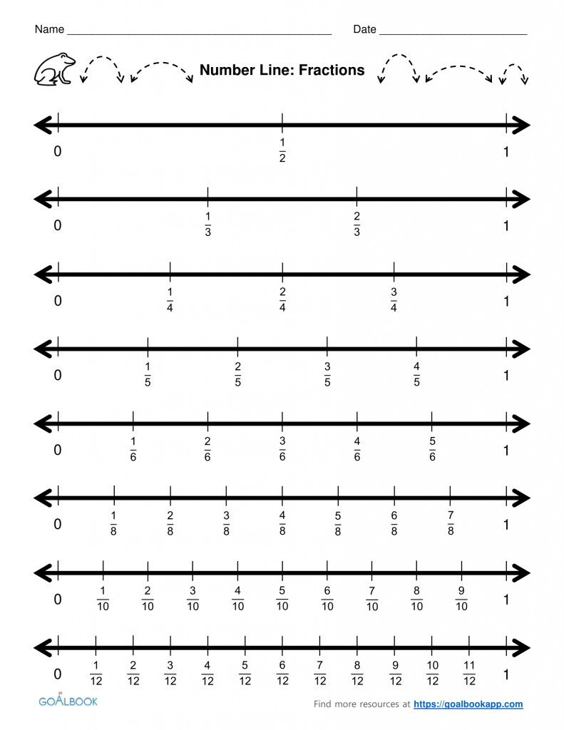 Ordering Rational Numbers Worksheet Worksheet