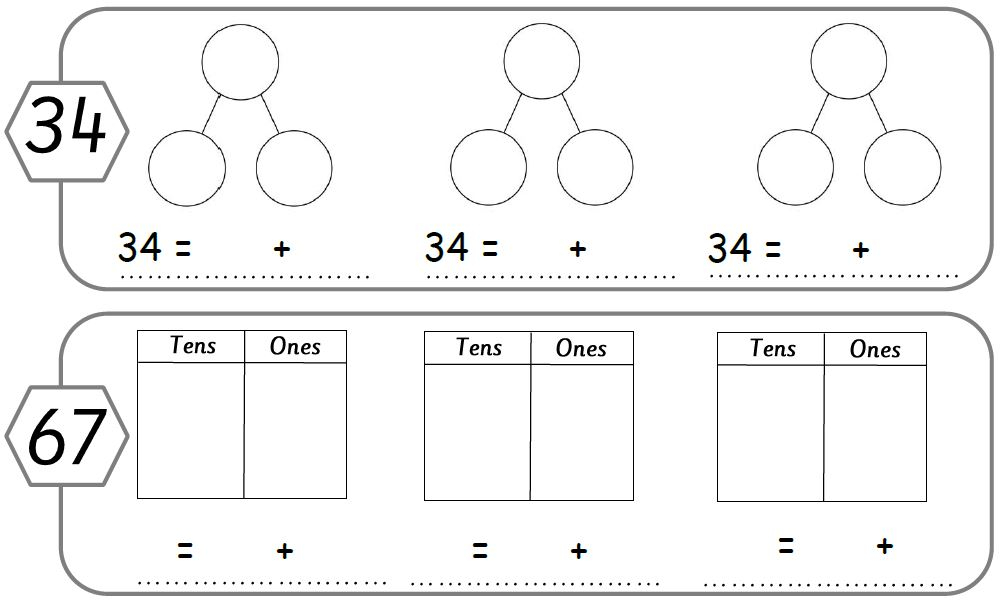 Partitioning 2 digit Numbers In Different Ways Differentiated 